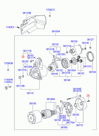 XG 300/350 22.11.2003 2004