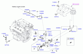 Azera 10.10.2005 2006