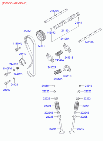 Getz 08.11.2005 2006