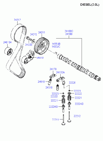 Elantra 07.05.2004 2004