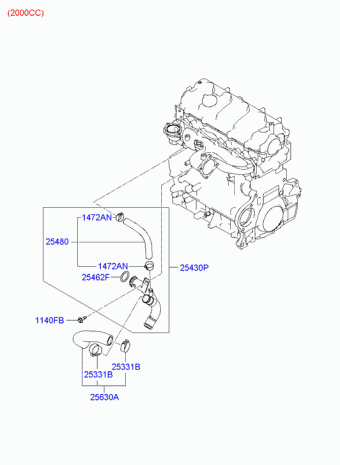 Sonata 29.10.2005 2006
