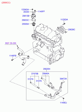 Sonata 29.10.2005 2006