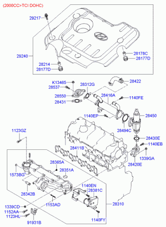 Sonata 29.10.2005 2006