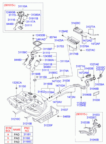 Sonata 29.10.2005 2006