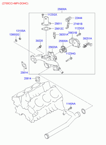 Sonata 25.07.2002 2002