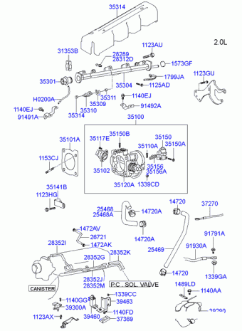 Sonata 25.07.2002 2002