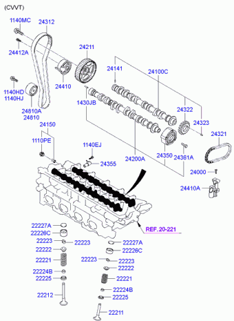 Elantra 04.07.2001 2001
