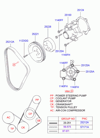 Elantra 04.07.2001 2001