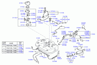 Elantra 04.07.2001 2001