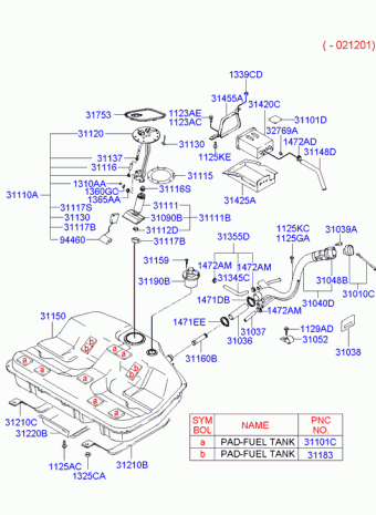 XG 99 30.07.2004 2005