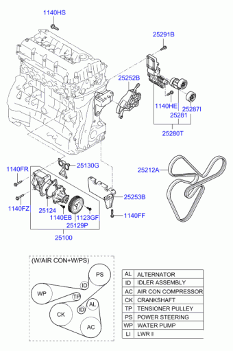 Sonata 28.07.2005 2006