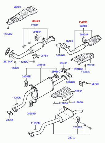 H-1 08.12.2005 2006