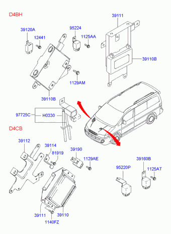 H-1 08.12.2005 2006