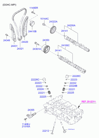 i30 18.10.2012 2014