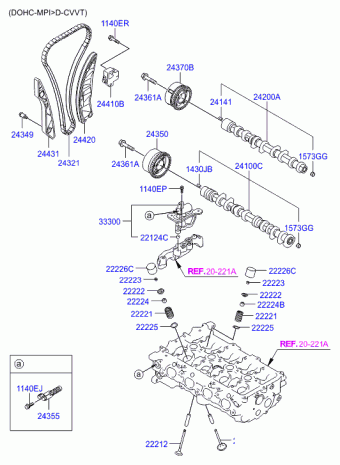 i30 18.10.2012 2014