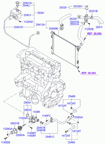 i20 19.04.2010 2010