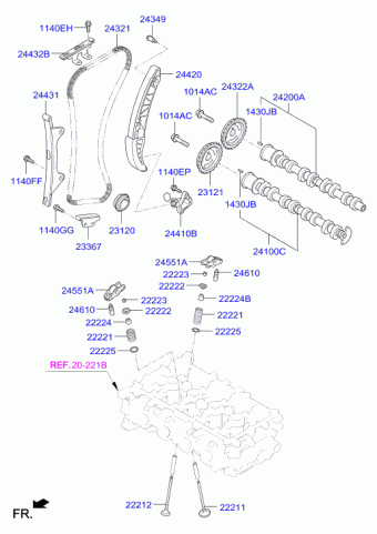 i10 04.12.2008 2009