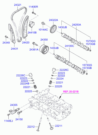 i20 18.04.2011 2011