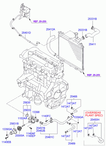 i10 07.02.2009 2009