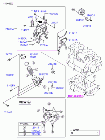 i20 20.05.2010 2010