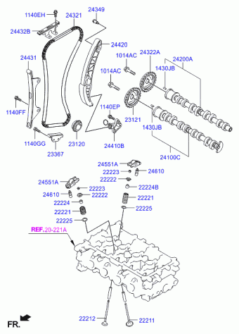 i20 28.04.2010 2010