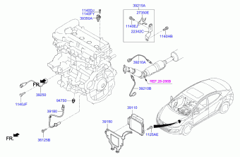 Elantra 04.09.2014 2014