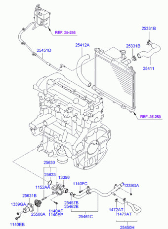 i10 09.12.2008 2010
