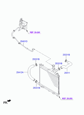 i10 12.03.2014 2014
