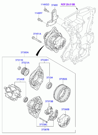 i10 14.12.2012 2013