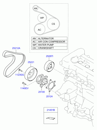 Veloster 11.05.2012 2012
