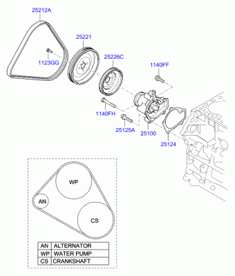 Elantra 24.03.2008 2008