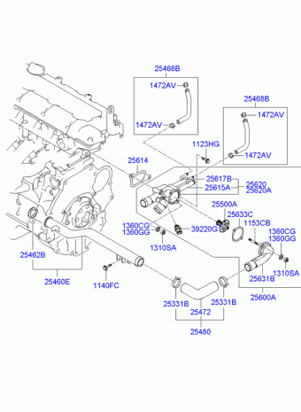 Elantra 24.03.2008 2008