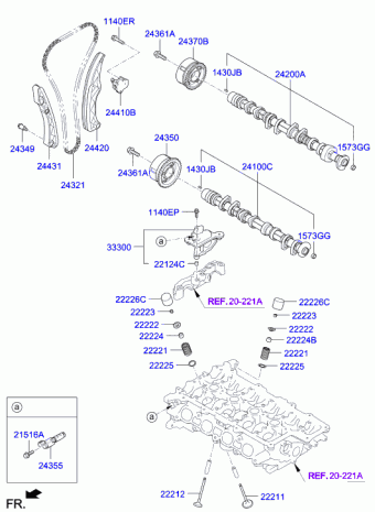 Veloster 29.10.2019 2020