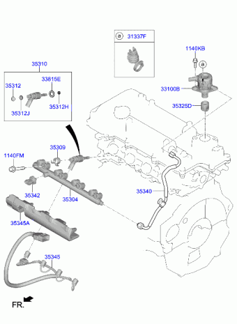 Veloster 29.10.2019 2020