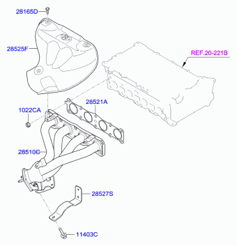 Elantra 02.12.2011 2012