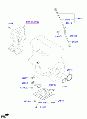 Elantra 28.12.2021 2022