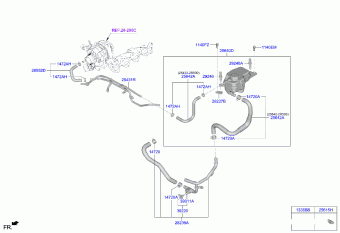 Genesis GV70 20.04.2021 2022