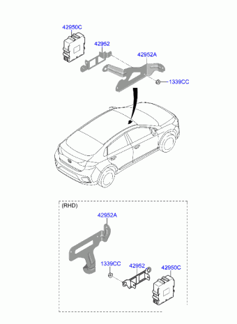 Ioniq Electric 24.02.2021 2021