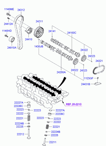 Elantra 27.05.2007 2007