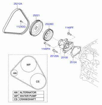 Elantra 27.05.2007 2007