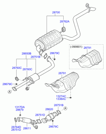 Elantra 06.08.2007 2007