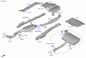 Genesis GV80 23.05.2023 2023