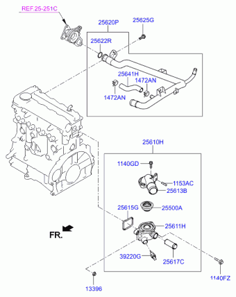 Elantra 13.08.2014 2014