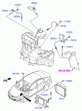 Elantra 13.08.2014 2014