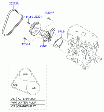 Getz 12.03.2007 2007