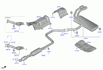 Elantra 04.02.2021 2021