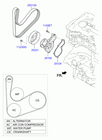 Elantra 20.03.2018 2018