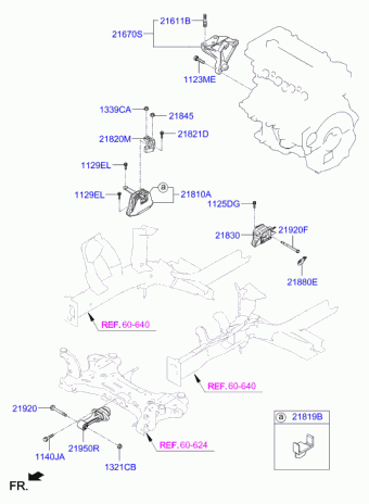 Elantra 16.05.2019 2020