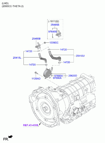 Genesis G70 17.03.2020 2020