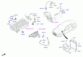 Genesis G70 17.03.2020 2020
